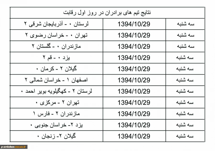 نتایج روز اول رقابت بین تیم های برادران دانشگاه فنی و حرفه ای در رشته والیبال 2