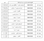 به گزارش کمیته روابط عمومی و اطلاع رسانی هشتمین المپیاد ورزشی دانشگاه فنی و حرفه ای کشور، نتایج روز اول بازی های والیبال برادران شرکت کننده در المپیاد ورزشی دانشگاه فنی و حرفه ای کشور که در دانشکده شهید بهشتی اردکان در حال برگزاری است به شرح زیر می باشد. 