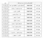 به گزارش کمیته روابط عمومی و اطلاع رسانی هشتمین المپیاد ورزشی دانشگاه فنی و حرفه ای کشور، نتایج روز اول بازی های والیبال برادران شرکت کننده در المپیاد ورزشی دانشگاه فنی و حرفه ای کشور که در دانشکده شهید بهشتی اردکان در حال برگزاری است به شرح زیر می باشد. 