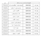 به گزارش کمیته روابط عمومی و اطلاع رسانی هشتمین المپیاد ورزشی دانشگاه فنی و حرفه ای کشور، نتایج روز دوم بازی های والیبال برادران شرکت کننده در المپیاد ورزشی دانشگاه فنی و حرفه ای کشور که در دانشکده شهید بهشتی اردکان در حال برگزاری است به شرح زیر می باشد.