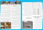 ویژه نامه هشتمین المپیک کارکنان و اساتید دانشگاه فنی و حرفه ای
آموزشکده فنی شهید بهشتی اردکان 
 شماره 3 2