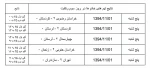 به گزارش کمیته روابط عمومی و اطلاع رسانی هشتمین المپیاد ورزشی دانشگاه فنی و حرفه ای کشور، نتایج روز سوم بازی های والیبال خانم های شرکت کننده در المپیاد ورزشی دانشگاه فنی و حرفه ای کشور که در دانشکده شهید بهشتی اردکان در حال برگزاری است به شرح زیر می باشد 
