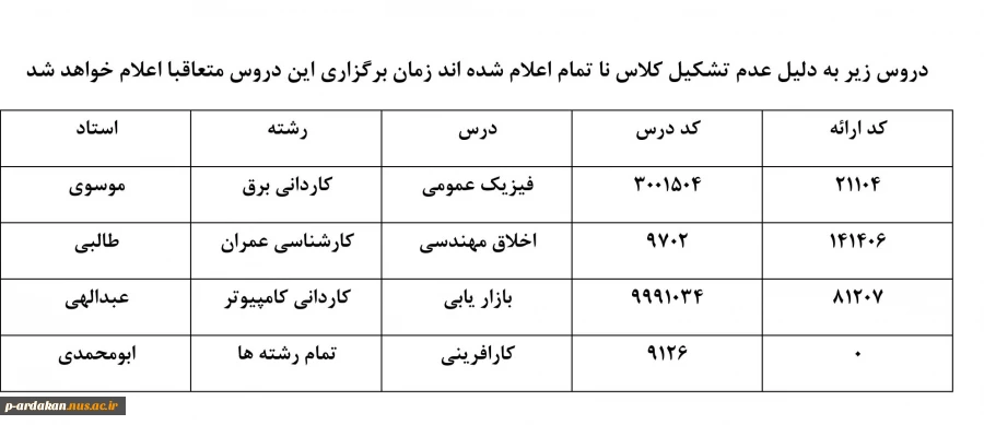 دروسی که به دلیل عدم تشکیل کلاس نا تمام اعلام شده اند زمان برگزاری این دروس متعاقبا اعلام خواهد شد 2