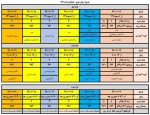 جدول زمانبندی انتخاب واحد 991 2