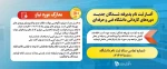 مدارک مورد نیاز جهت ثبت نام ورودی های جدید مقطع کاردانی 2
