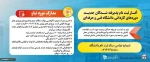 مدارک مورد نیاز جهت ثبت نام ورودی های جدید مقطع کاردانی 2