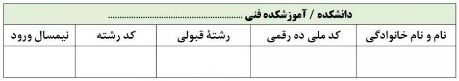 اطلاعیه شماره 3 ثبت نام دانشجویان جدید الورود مقطع کاردانی 11