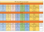 جدول زمانبدی و دستور العمل حذف ونیمسال 992 2