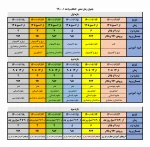 برنامه زمانبندی انتخاب واحد مهر 1400 3