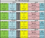جدول زمانبندی حذف و اضافه نیمسال مهر 1400 2