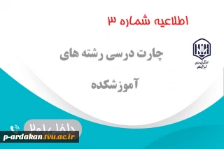 چارت درسی رشته های آموزشکده