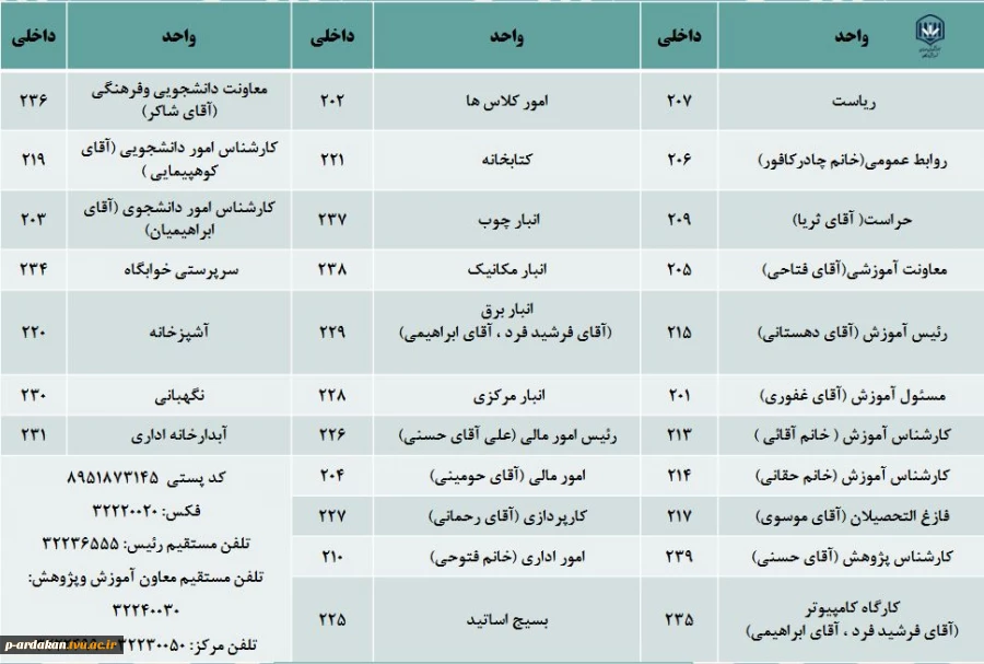 شماره تماس های داخلی، آموزشکده فنی وحرفه ای شهید بهشتی اردکان 2