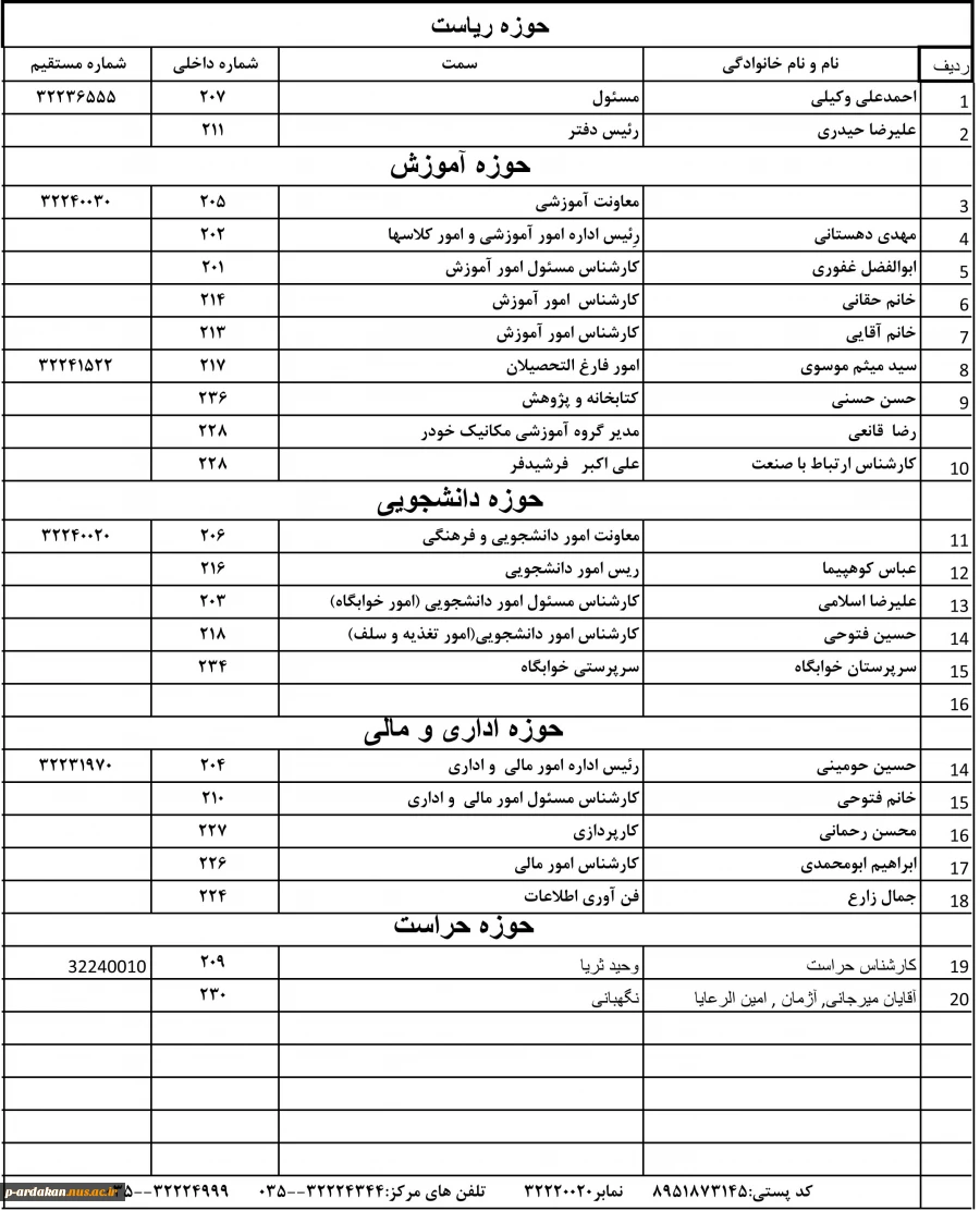 شماره تماس های داخلی، آموزشکده فنی وحرفه ای شهید بهشتی اردکان 3