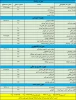 شماره تماس های داخلی، آموزشکده ملی مهارت شهید بهشتی اردکان 2
