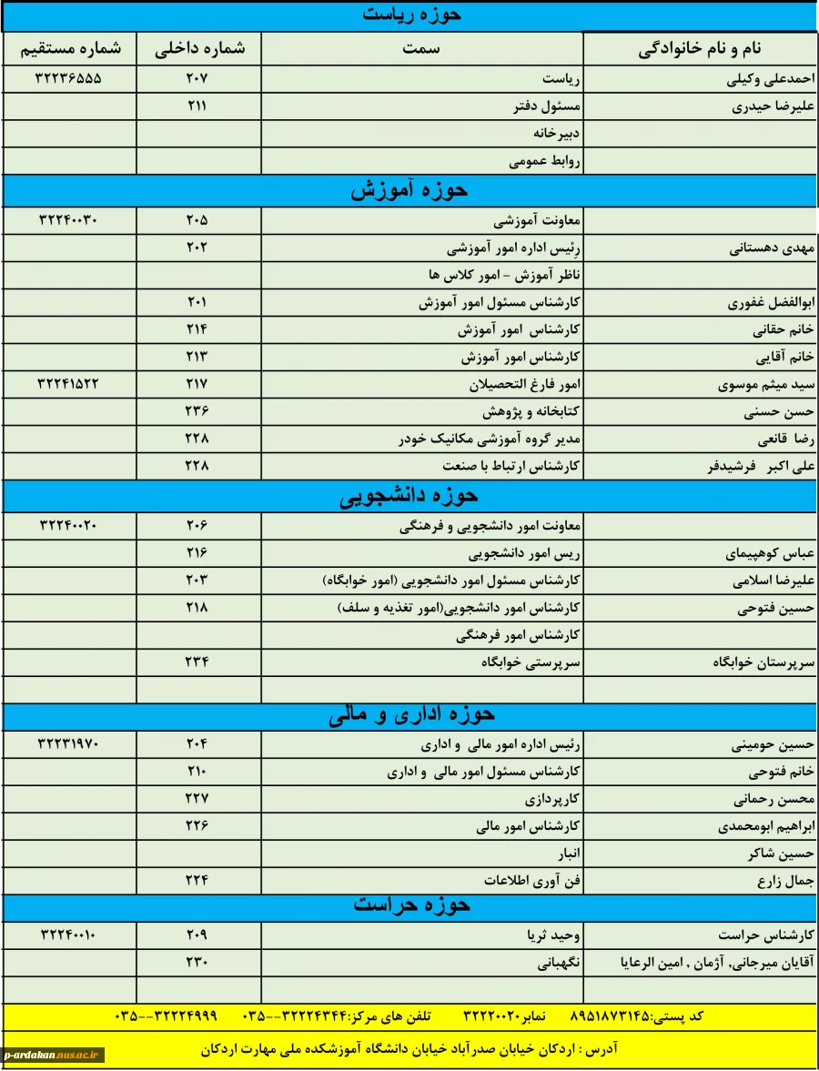 شماره های تماس 2