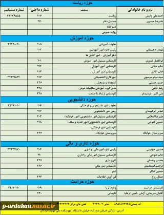 شماره تماس های داخلی، آموزشکده ملی مهارت شهید بهشتی اردکان